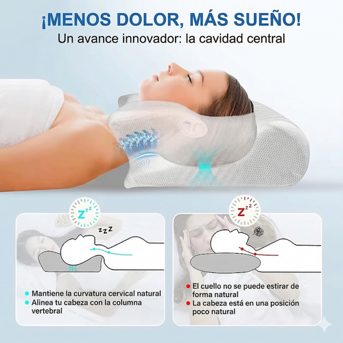 Almohada Cervical de Espuma Viscoelástica
